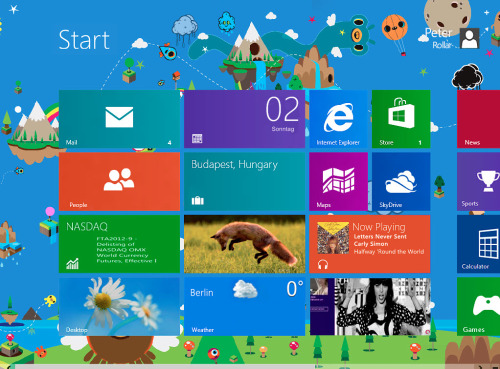 Peter Rollars Windows 8 Startmenü auf Windows XP-Win7